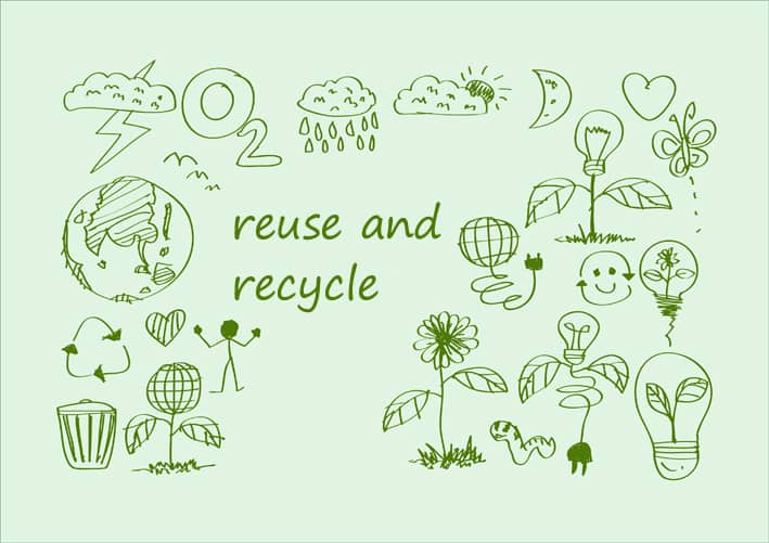 content recycle, reuse, green earth sustainability