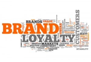 Brand Loyalty wordcloud