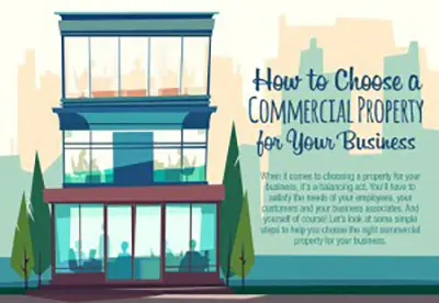Commercial property Infographic