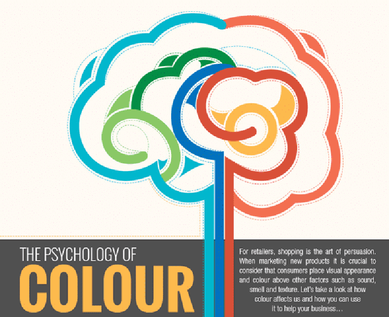 The psychology of colour infographic