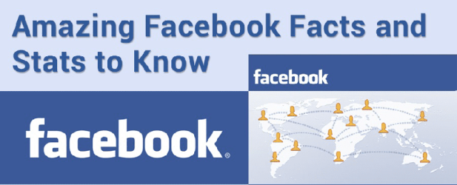 Amazing Facts about Facebook - Infographic - Business Partner Magazine