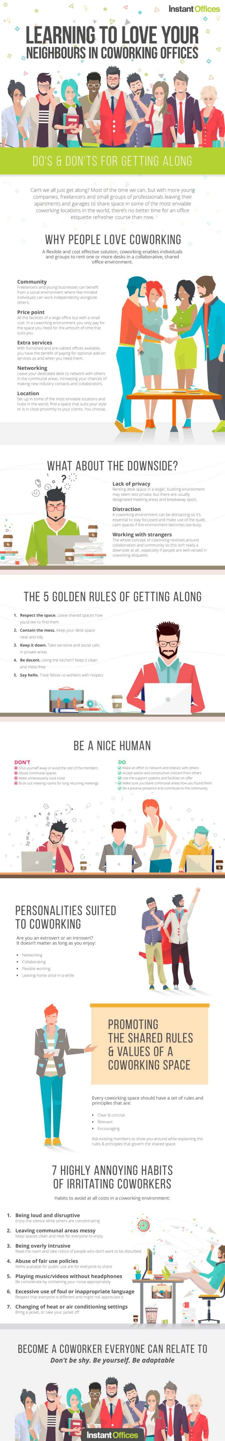 Learning to Love Your Neighbours in Co-working Offices - An Infographic ...