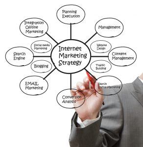 business hand draw internet marketing strategy - internet marketing expert