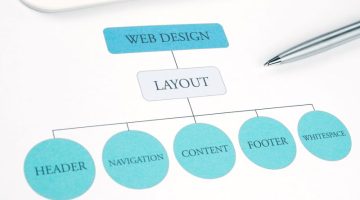 Concept web design layout building plan. Pen and tablet touchpad