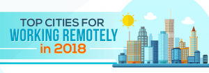 Top cities for working remotely in 2018 - city skyscraper illustration
