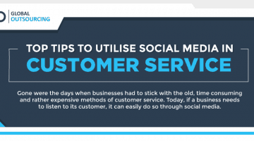 Top Tips to Utilise Social Media in Customer Service