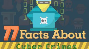 Guard Your Secrets Offline and Online