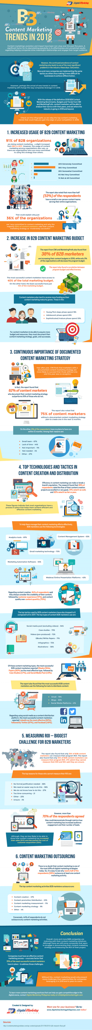 B2B Content Marketing Trends in 2018 (Infographic) - Business Partner ...