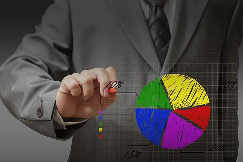 business man drawing pie chart