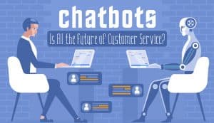 Is AI the Future of Customer Services - Chatbot Technoloy AI