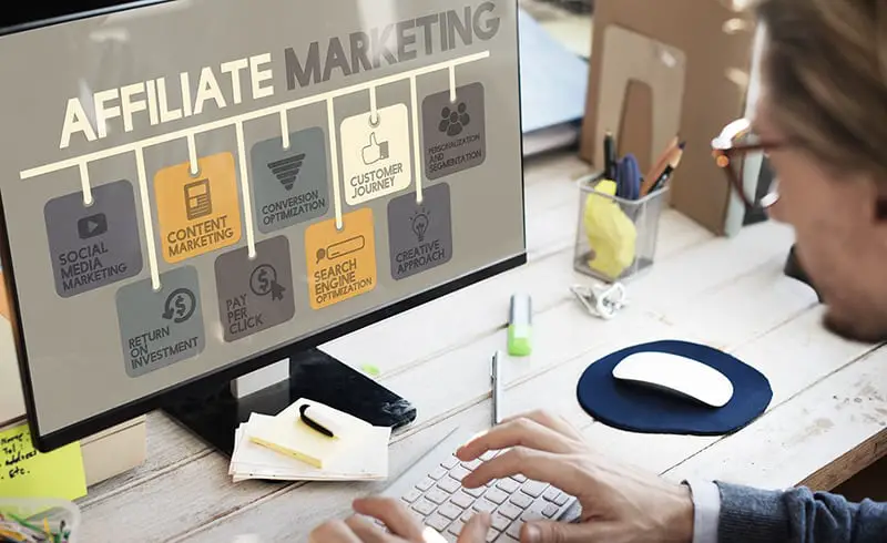 What Is Affiliate Marketing? (Examples & How to Get Started)