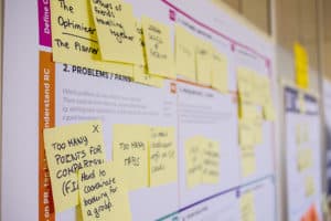 Post it notes business planning
