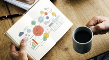 guidance for starting up a small company