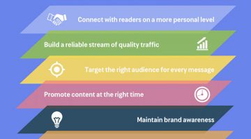 Benefits of Email Marketing - tips for bloggers