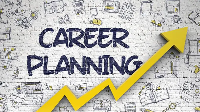 Developing a Career Plan Template