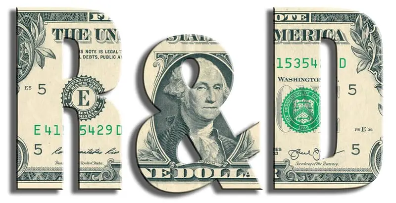 Dollar bills cut out in the shape of R&D
