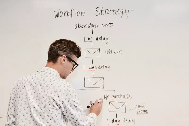 person writing on whiteboard creating workflow strategy