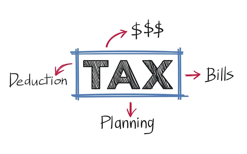 What Does It Mean When Something Is Tax Deductible Business Partner 