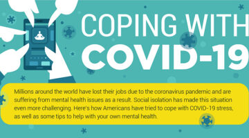 Online therapy helping people to cope with COVID 19