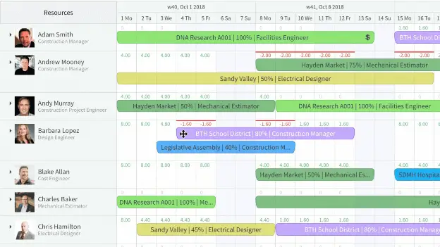 Screenshot of eResource Scheduler 