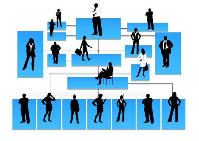 Department Types Company Departments Your Business Needs - Business Partner Magazine