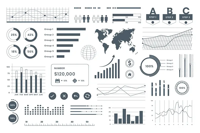 Company data dashboard infographic