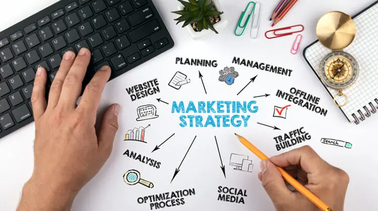 marketing strategy Concept