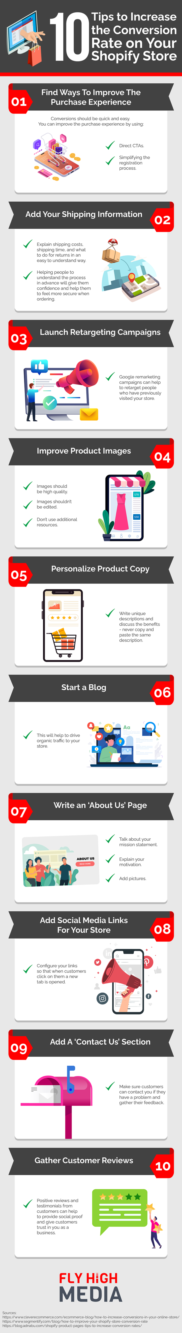 10 tips to increase the conversion rate on your shopify store - infographic.