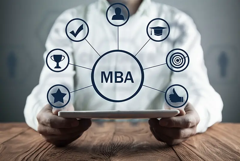 MBA-Master of Business Administration
