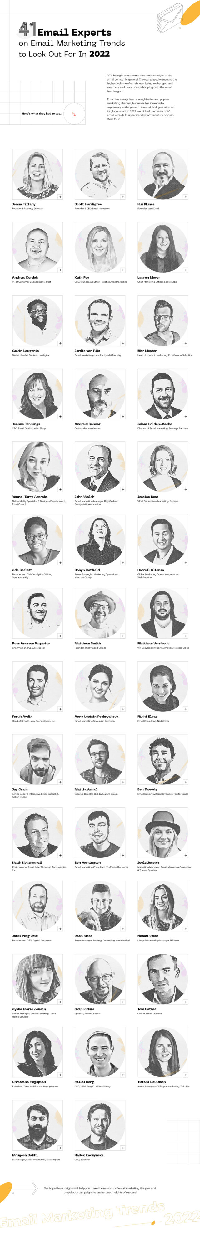 41 Email Experts on Email Marketing Trends to Look Out For In 2022