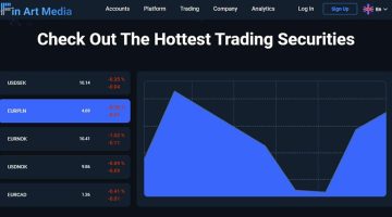 Finartmedia trading graph