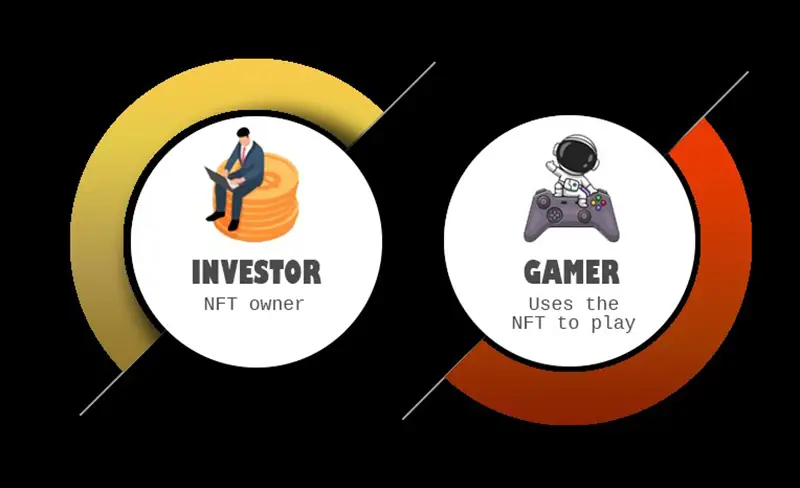NFT investor and gamer concept
