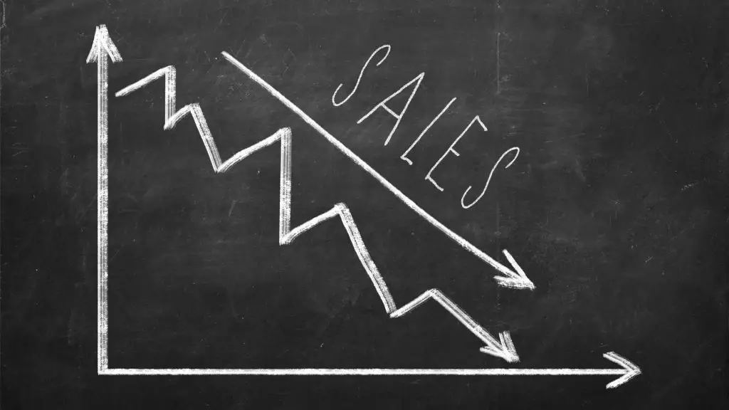 Decreasing graph and sales word drawn on blackboard
