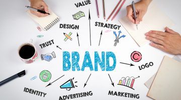 Brand Concept.