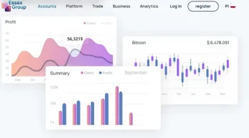 Essex Group Trading platform