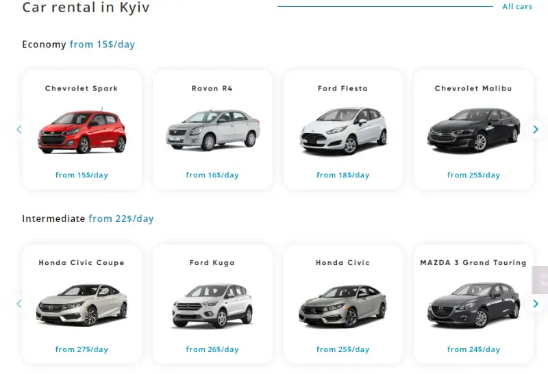 Rent a car in Kyiv