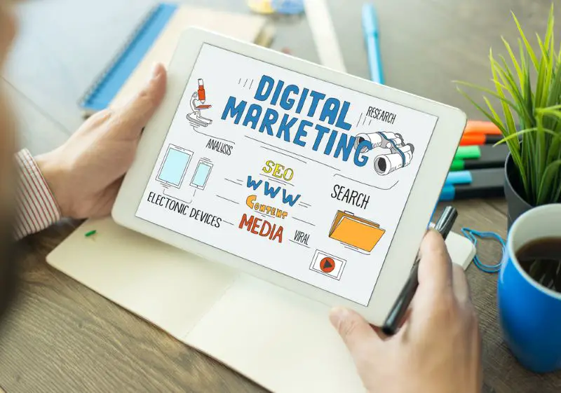 DIGITAL MARKETING concept