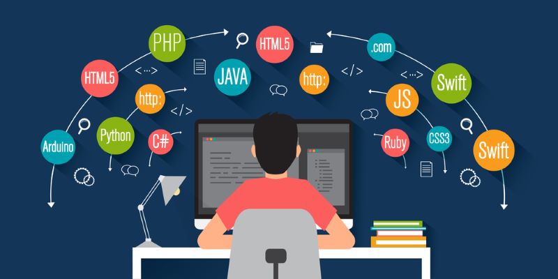 Programming banner, coding, best programming language