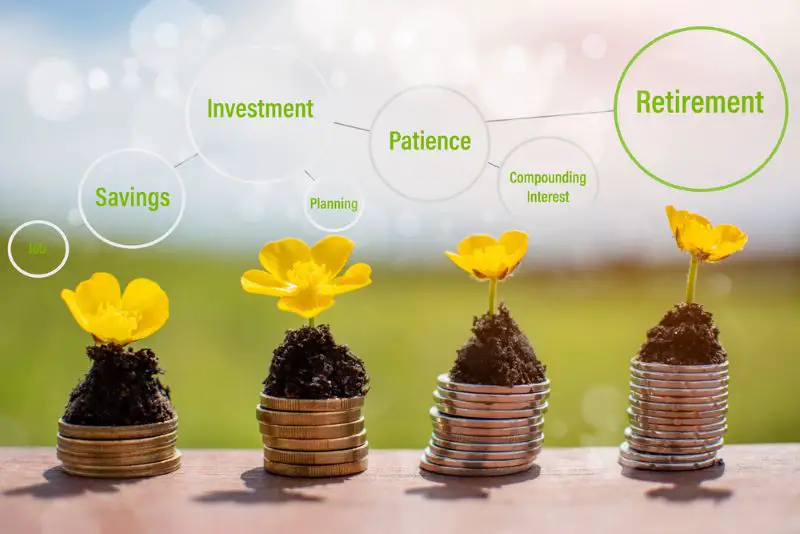 Abstract photo with stacked coins depicting financial planning