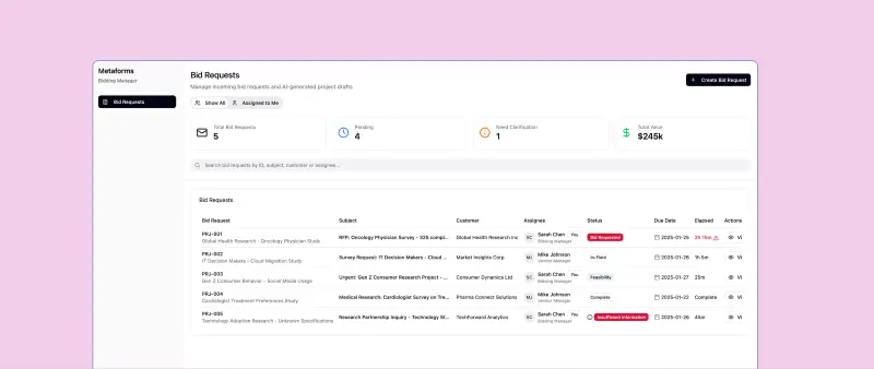 Bidding management with Metaforms