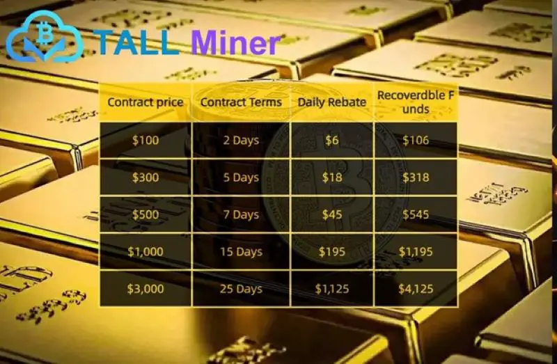 Automated mining can earn you $20,000 a day