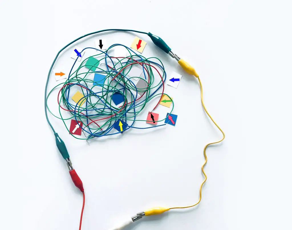 Mental Health concept with colorful arrows pointing to colorful mockup friendly notes in the brain 