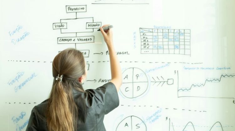 corporate organizational chart - business infrastructure