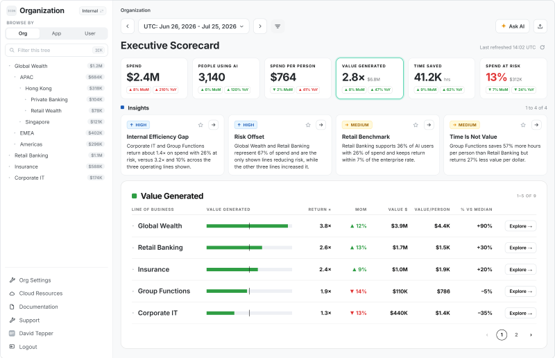 Ascerta Primary Product Screenshot